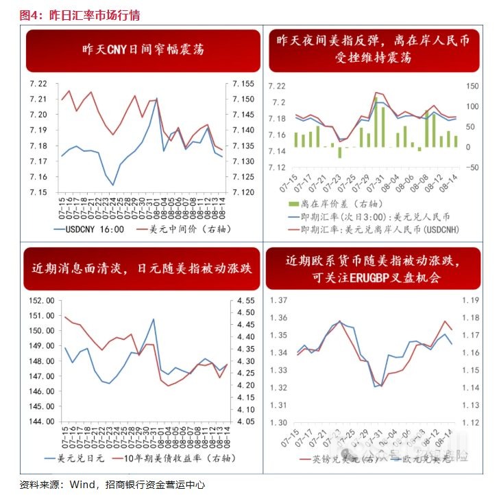 美国PPI：通胀压力正向下游传导_3