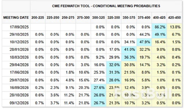 美元下行周期的第二乐章,言之尚早?_2 美元下行周期的第二乐章,言之尚早?_2