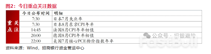 人民币大涨，成因为何？_5
