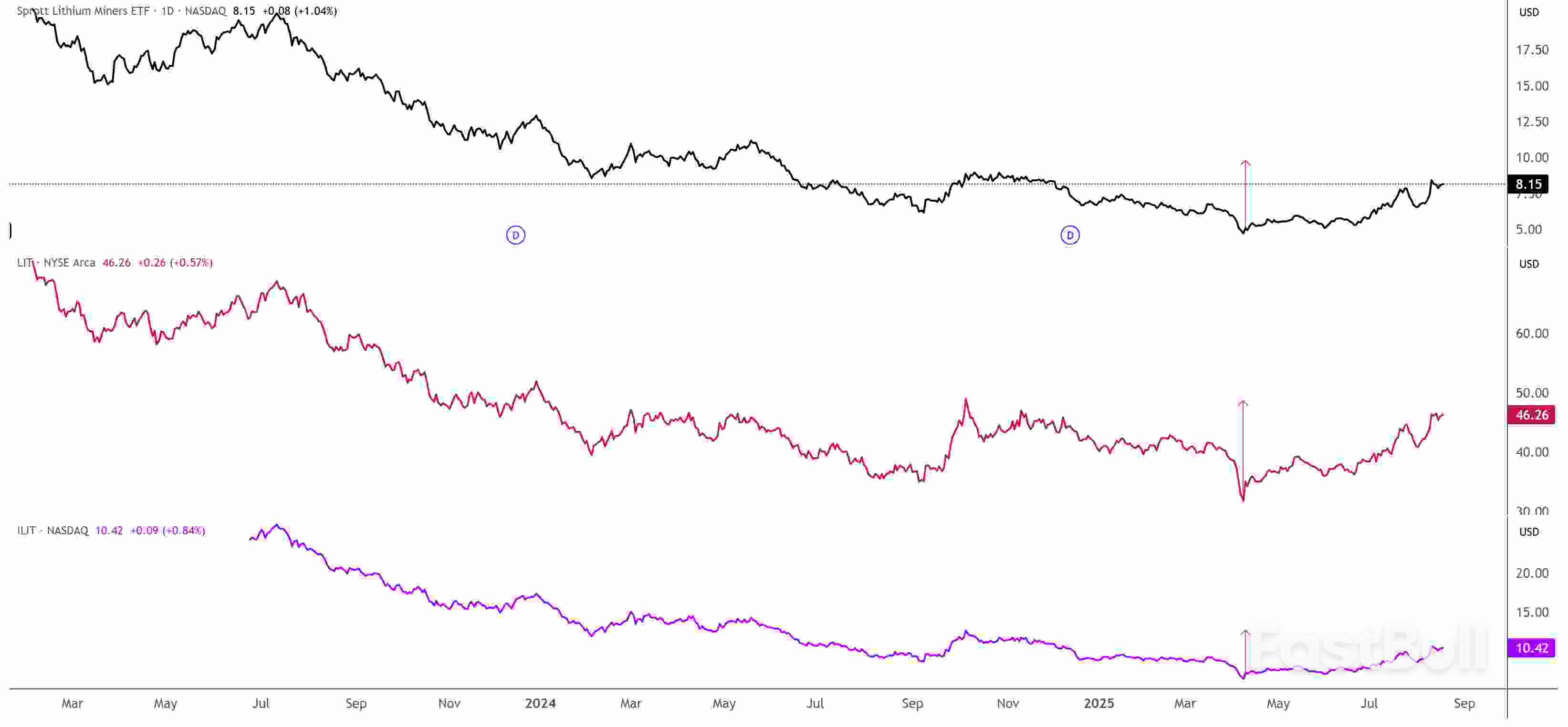 Why Lithium, Copper, and Uranium Are Set to Soar in the Global Energy Transition_6