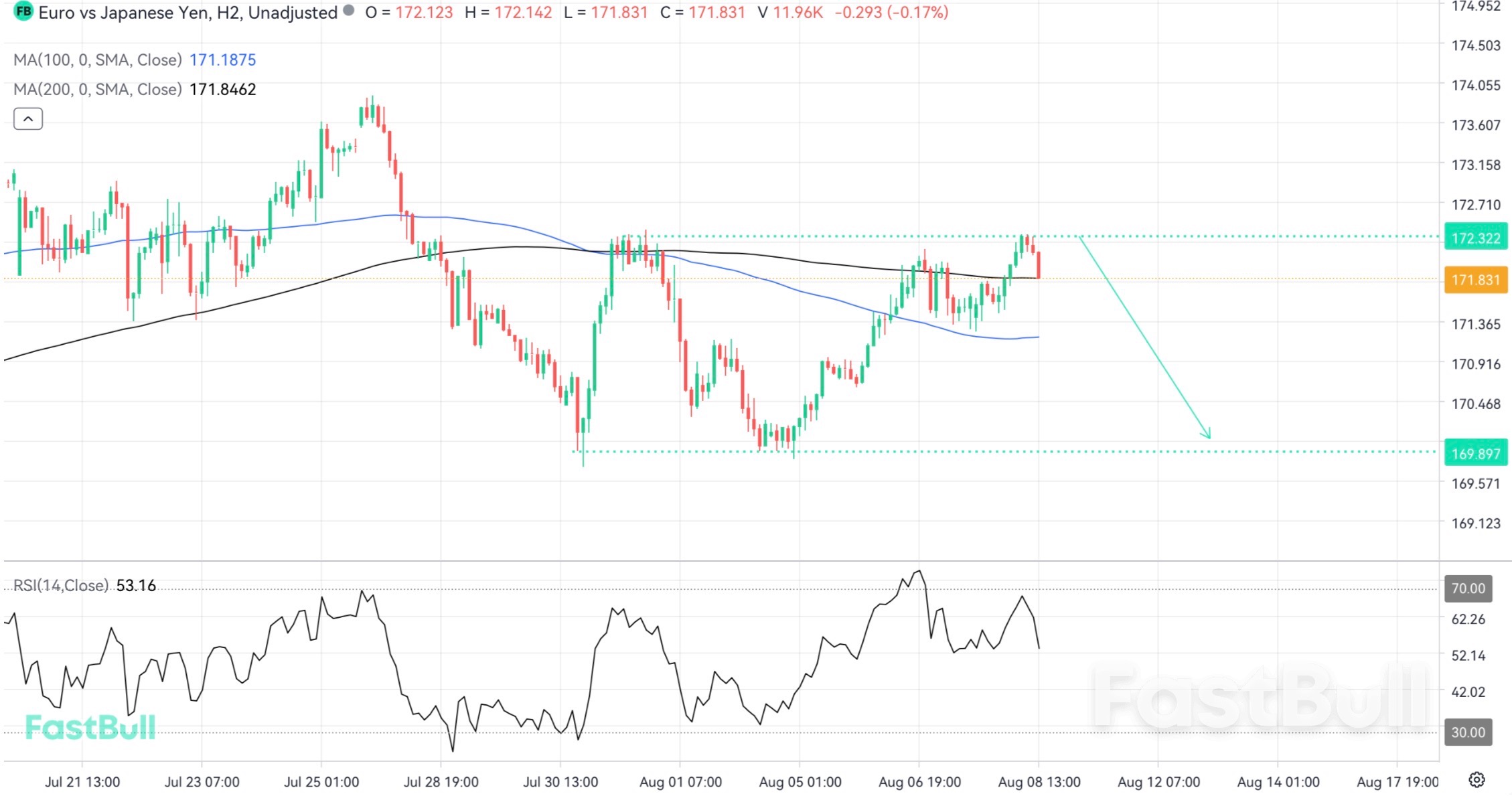 การต่อต้านอาจสร้างสถานการณ์ให้เกิดการดึงกลับในขอบเขตที่กำหนด_1 การต่อต้านอาจสร้างสถานการณ์ให้เกิดการดึงกลับในขอบเขตที่กำหนด_1