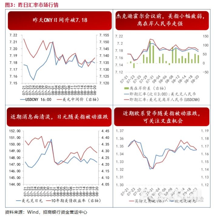 傑克森霍爾來襲,需要關注什麼? _4 傑克森霍爾來襲,需要關注什麼? _4