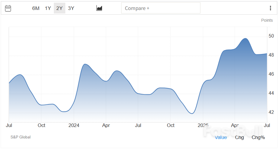法国制造业新订单创1月份以来最大降幅_1