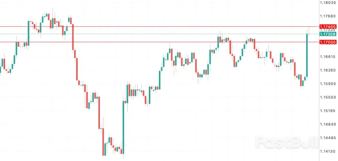 欧元EURUSD陷结构性困局：德国GDP再萎缩_1