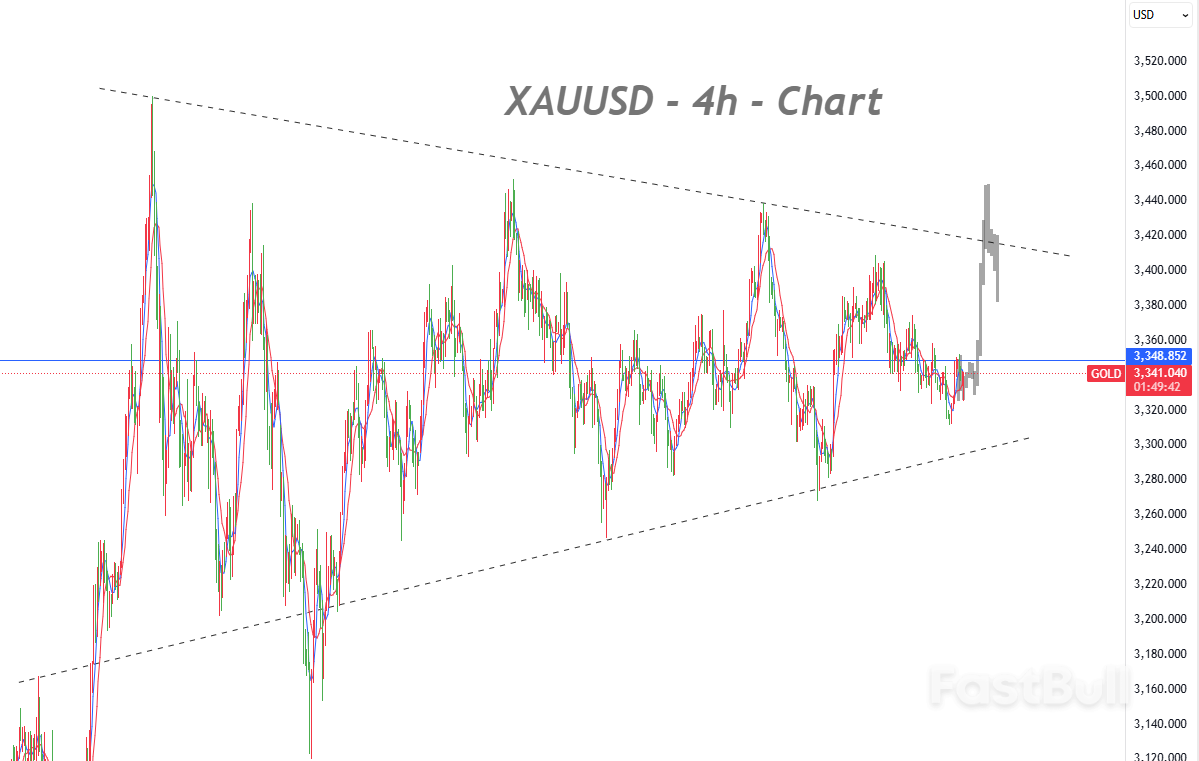 美国联邦公开市场委员会会议纪要为杰克逊霍尔研讨会定下基调_1