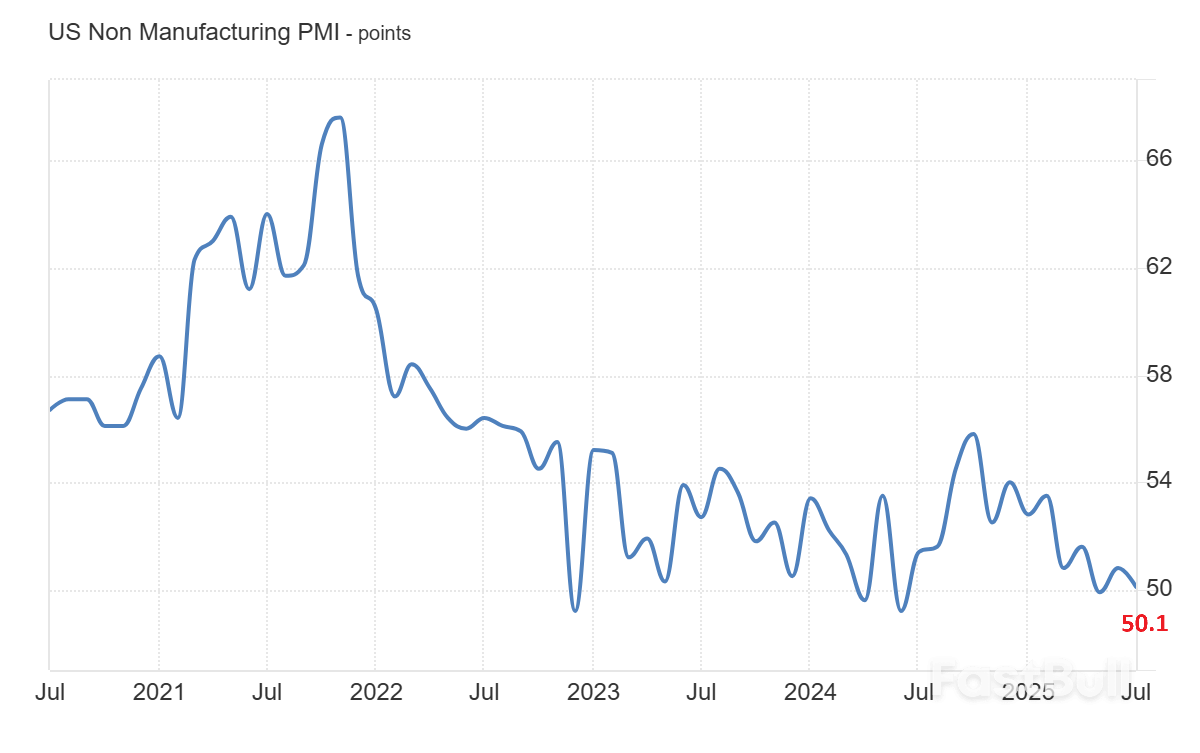 Trump Trade War: Tariffs Boost Revenue but Pressure Corporate America_3 Trump Trade War: Tariffs Boost Revenue but Pressure Corporate America_3