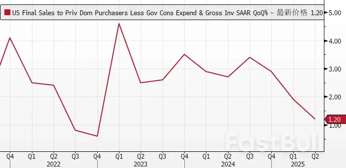 关税谈判,美国真的“赢麻了”吗?_2 关税谈判,美国真的“赢麻了”吗?_2
