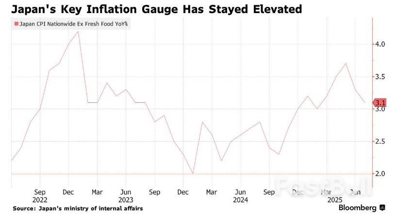 米與加工食品推升通膨,日本央行10月升息預期升溫_1 米與加工食品推升通膨,日本央行10月升息預期升溫_1