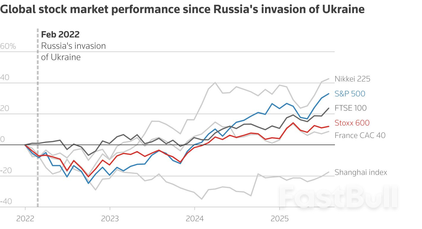 Cosa potrebbe significare un accordo di cessate il fuoco tra Russia e Ucraina per i mercati globali_1