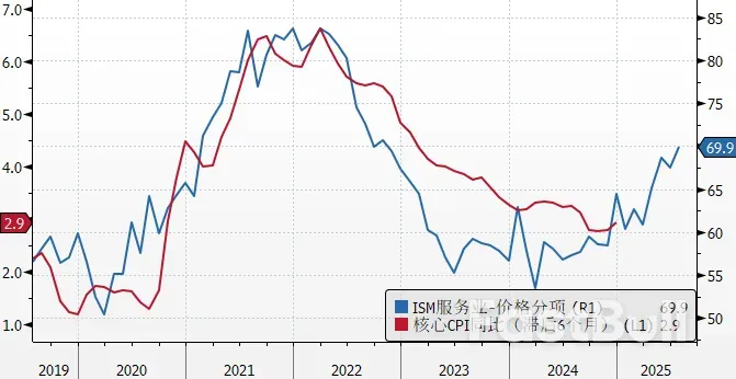 关税谈判,美国真的“赢麻了”吗?_3 关税谈判,美国真的“赢麻了”吗?_3