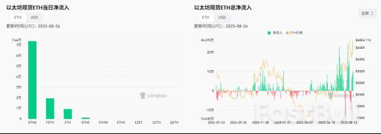 特朗普大战美联储,币圈“鱼池遭殃”_4 特朗普大战美联储,币圈“鱼池遭殃”_4
