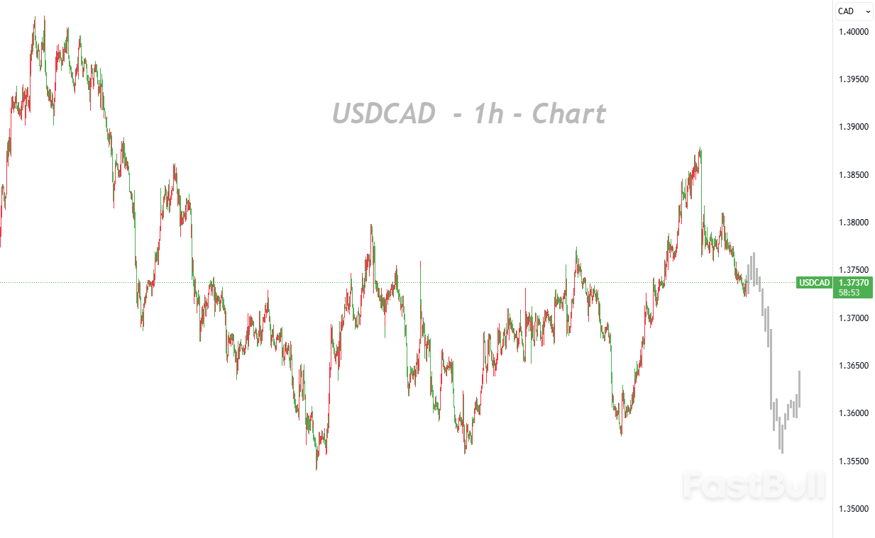 July Jobs Report Could Prompt Markets to Rethink BoC Easing Timeline_1 July Jobs Report Could Prompt Markets to Rethink BoC Easing Timeline_1