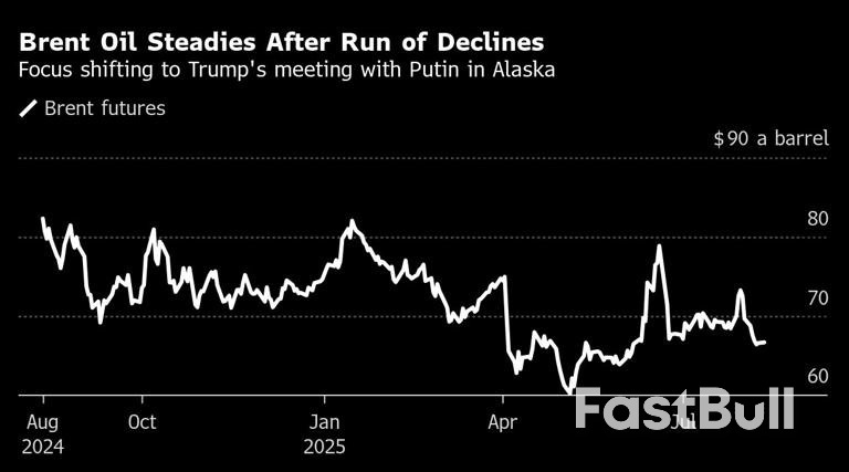 Oil Holds Near $67 as Traders Look Ahead to Trump-Putin Meet_1 Oil Holds Near $67 as Traders Look Ahead to Trump-Putin Meet_1