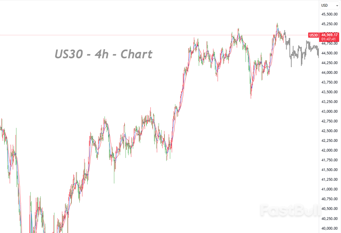 Investors Are Advised to Reduce Positions with Caution as Market Focuses on Jackson Hole Conference_1 Investors Are Advised to Reduce Positions with Caution as Market Focuses on Jackson Hole Conference_1