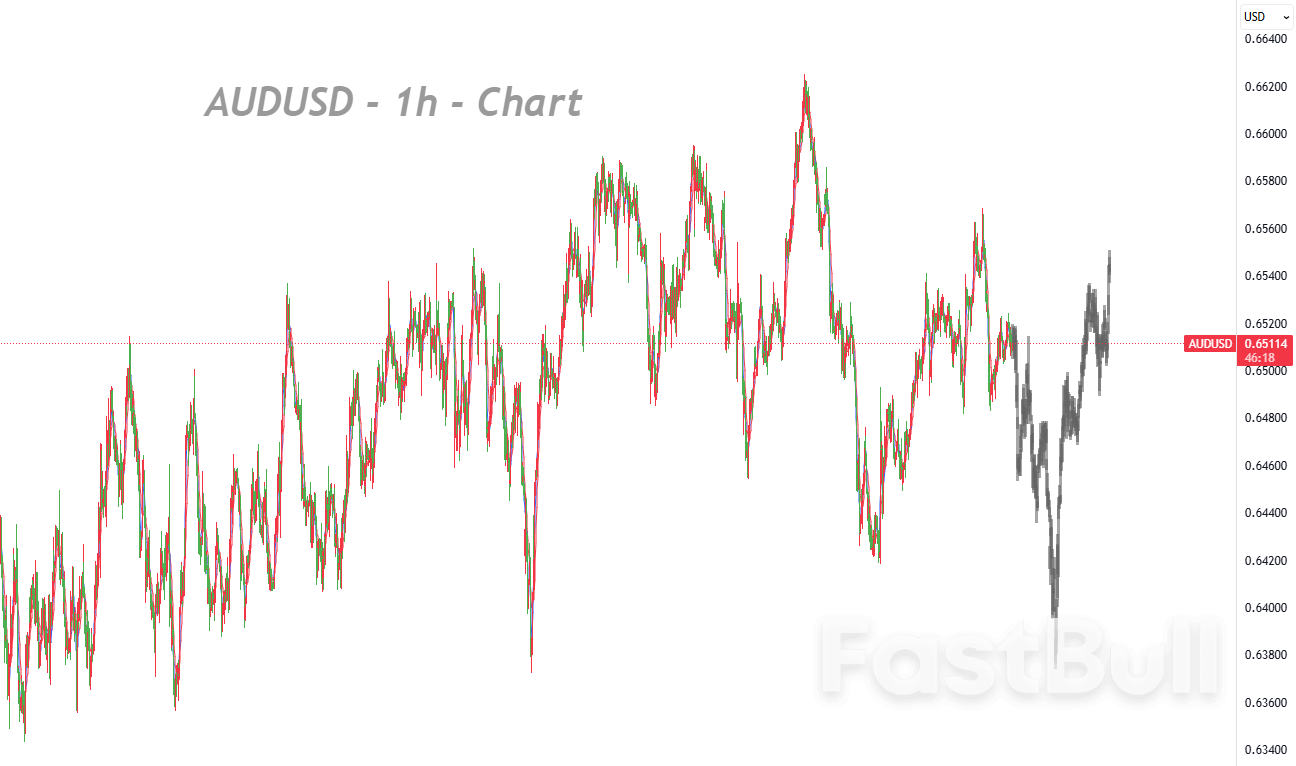 高参与率缓解通胀压力,澳联储或谨慎推进宽松_1 高参与率缓解通胀压力,澳联储或谨慎推进宽松_1