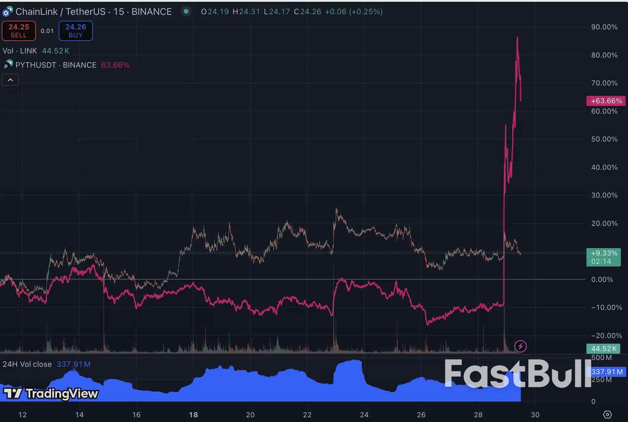 美国政府真的开始用区块链了_1 美国政府真的开始用区块链了_1