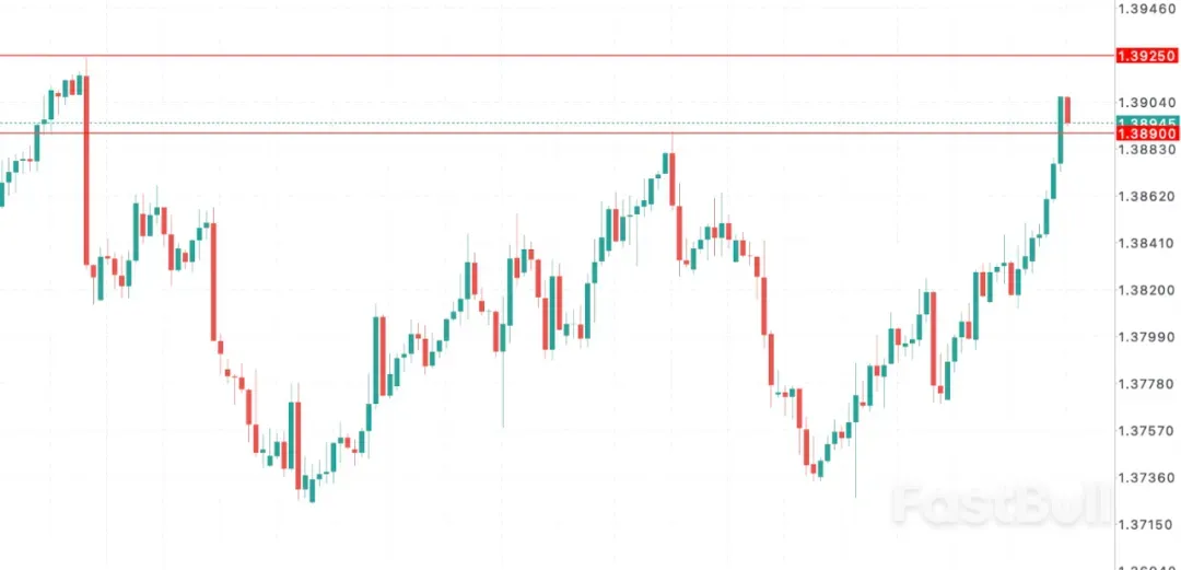 加拿大人口增速0.1%创近80年最低,卡尼宣称与特朗普谈拢_1 加拿大人口增速0.1%创近80年最低,卡尼宣称与特朗普谈拢_1