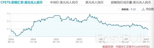 內外因素共振,人民幣匯率持續走強_1 內外因素共振,人民幣匯率持續走強_1