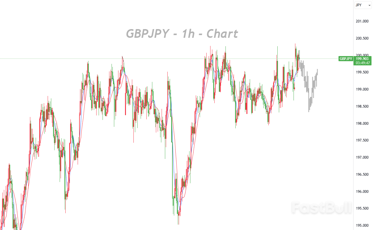 Ishiba Shock Exit Sparks Bets on Reflationary Fiscal Reset_1 Ishiba Shock Exit Sparks Bets on Reflationary Fiscal Reset_1