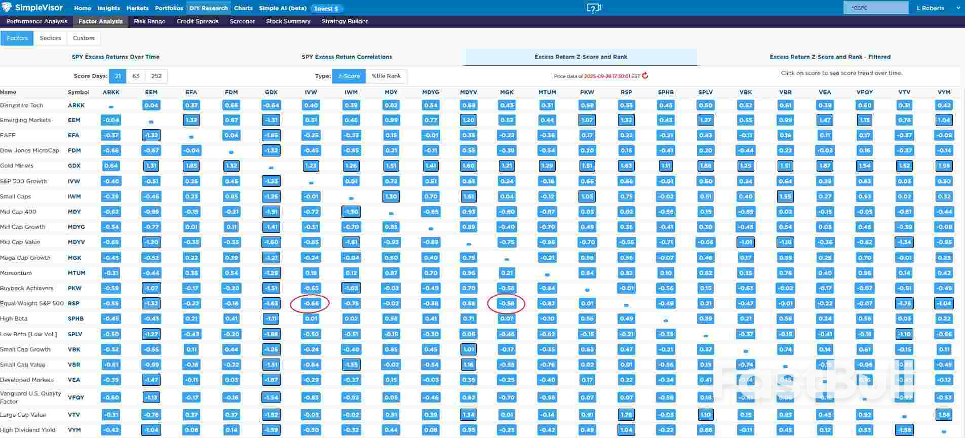 The Government Is Shutting Down Again: Who Cares?_3 The Government Is Shutting Down Again: Who Cares?_3