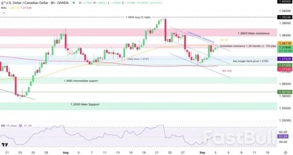 ABD ve Kanada'da Kesintiler Geri Getiriliyor_5 ABD ve Kanada'da Kesintiler Geri Getiriliyor_5