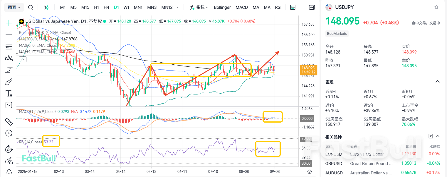 黑天鹅!日本首相辞职对美日有何影响?_1 黑天鹅!日本首相辞职对美日有何影响?_1