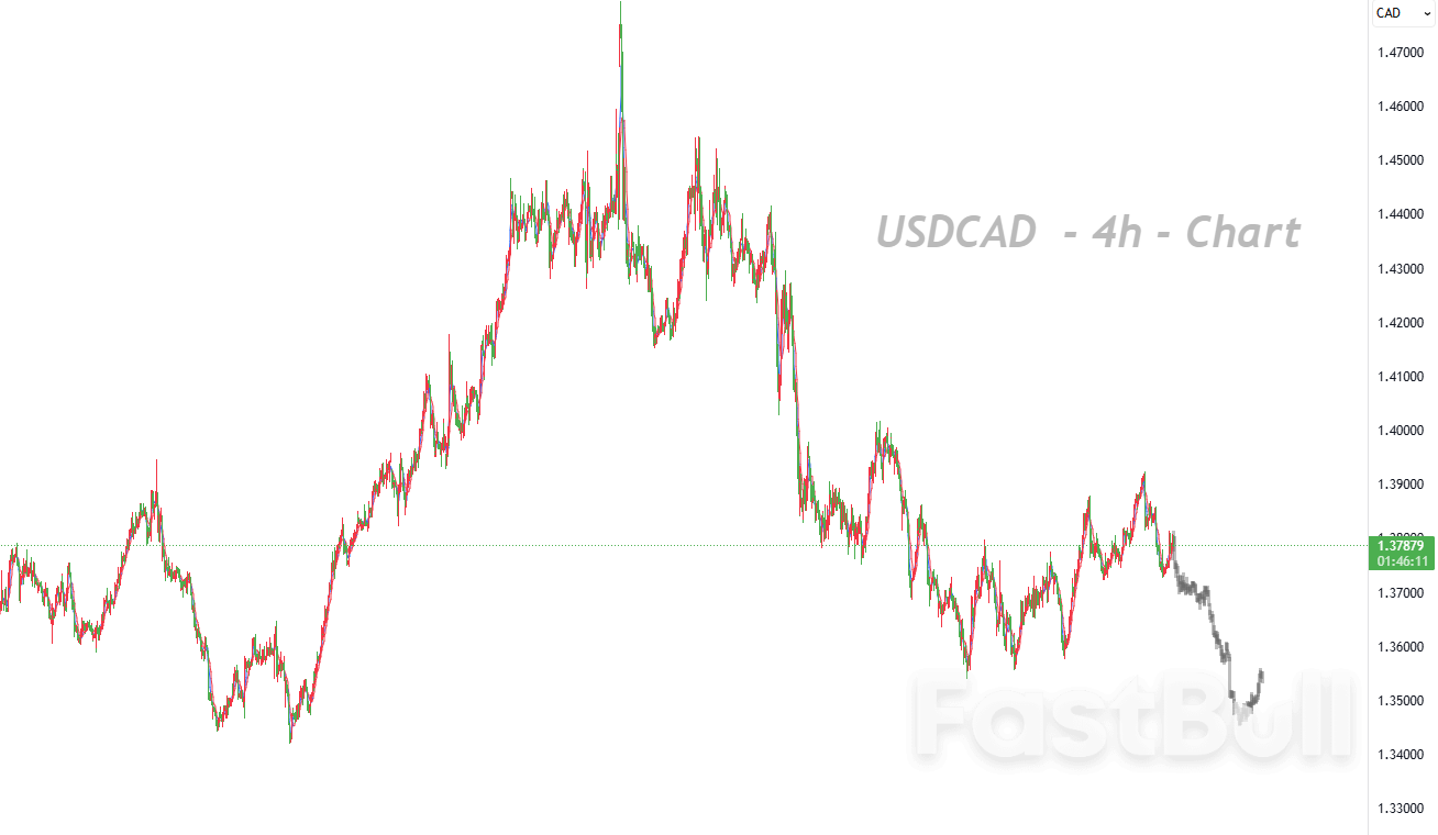 Canada's Economy Contracts in Q2, Casting Recession Shadow_1 Canada's Economy Contracts in Q2, Casting Recession Shadow_1