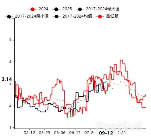 進口大豆何時恢復？牽動豆市敏感神經_1