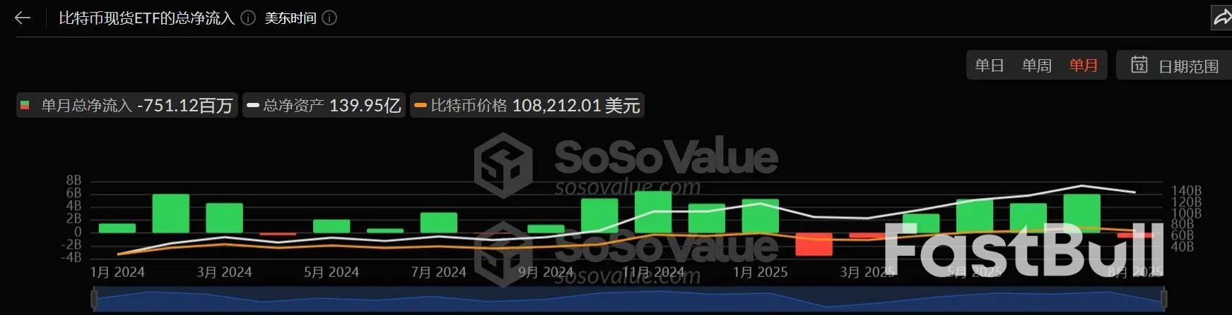 股价腰斩之后,Metaplanet的比特币赌注还要继续?_2 股价腰斩之后,Metaplanet的比特币赌注还要继续?_2