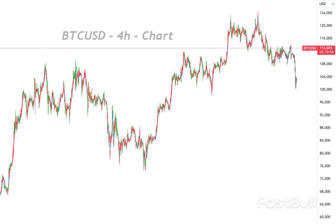 Panic Sentiment Eased, and the Market Is Now Experiencing a Downturn_1 Panic Sentiment Eased, and the Market Is Now Experiencing a Downturn_1