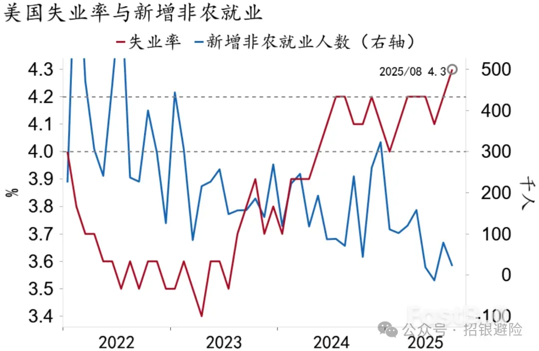 政策有望“空中加油”，风险偏好仍有支撑_2