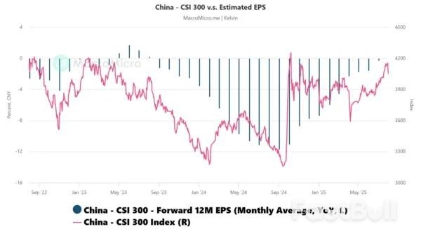 Hang Seng Index Technical: Recent Sell-Off Overdone, Bullish Trend Remains Intact_1 Hang Seng Index Technical: Recent Sell-Off Overdone, Bullish Trend Remains Intact_1