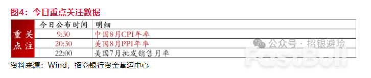 近期热点频出的印尼卢比前景如何？_4