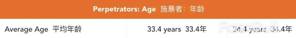 特朗普案和柯克案枪手都是中产优等生，为什么？_1