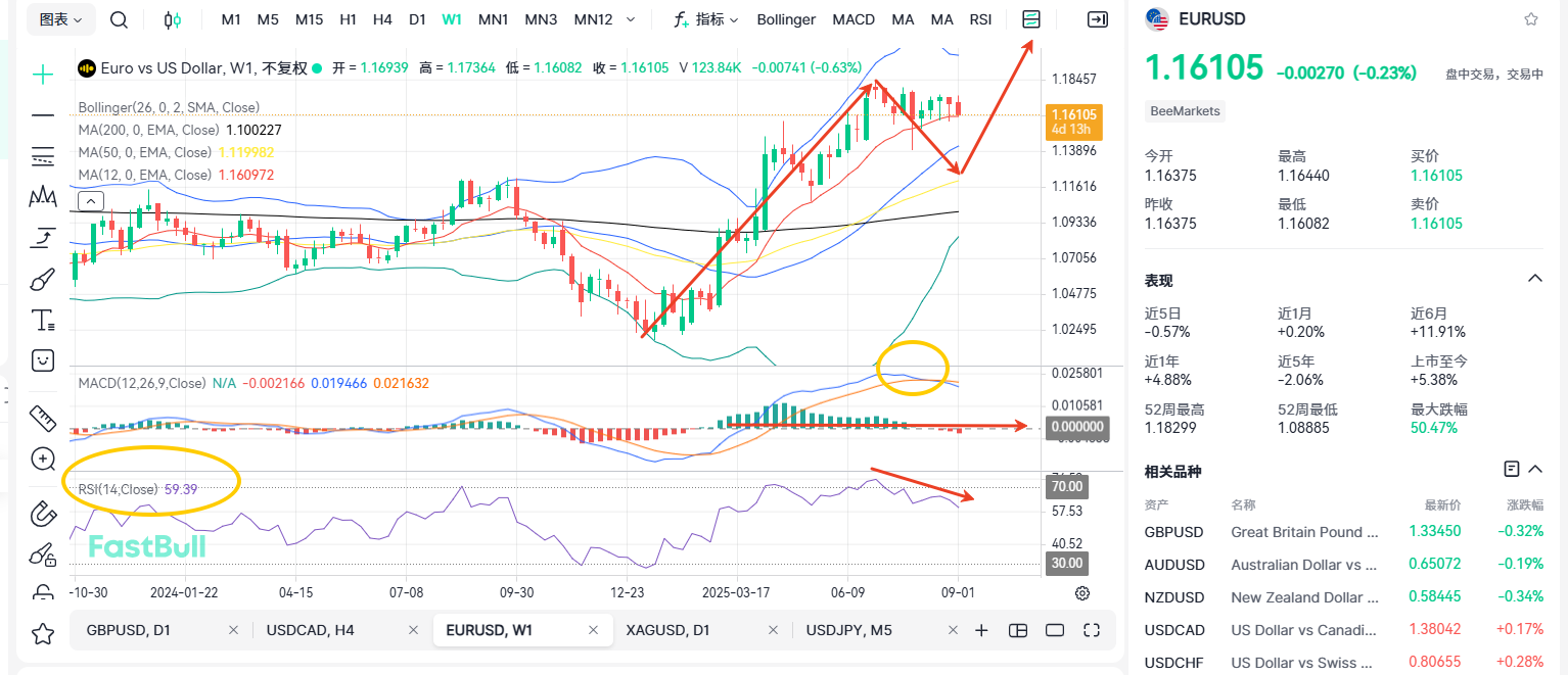 Lagarde Issues a Warning! Is the Euro in Jeopardy?_2