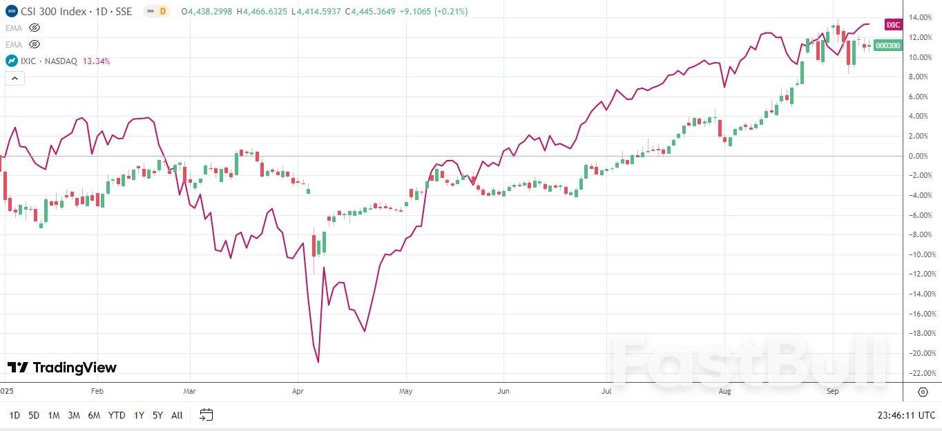 関税休戦が緊張の深まりを隠蔽し、中国は貿易戦争に直面_2