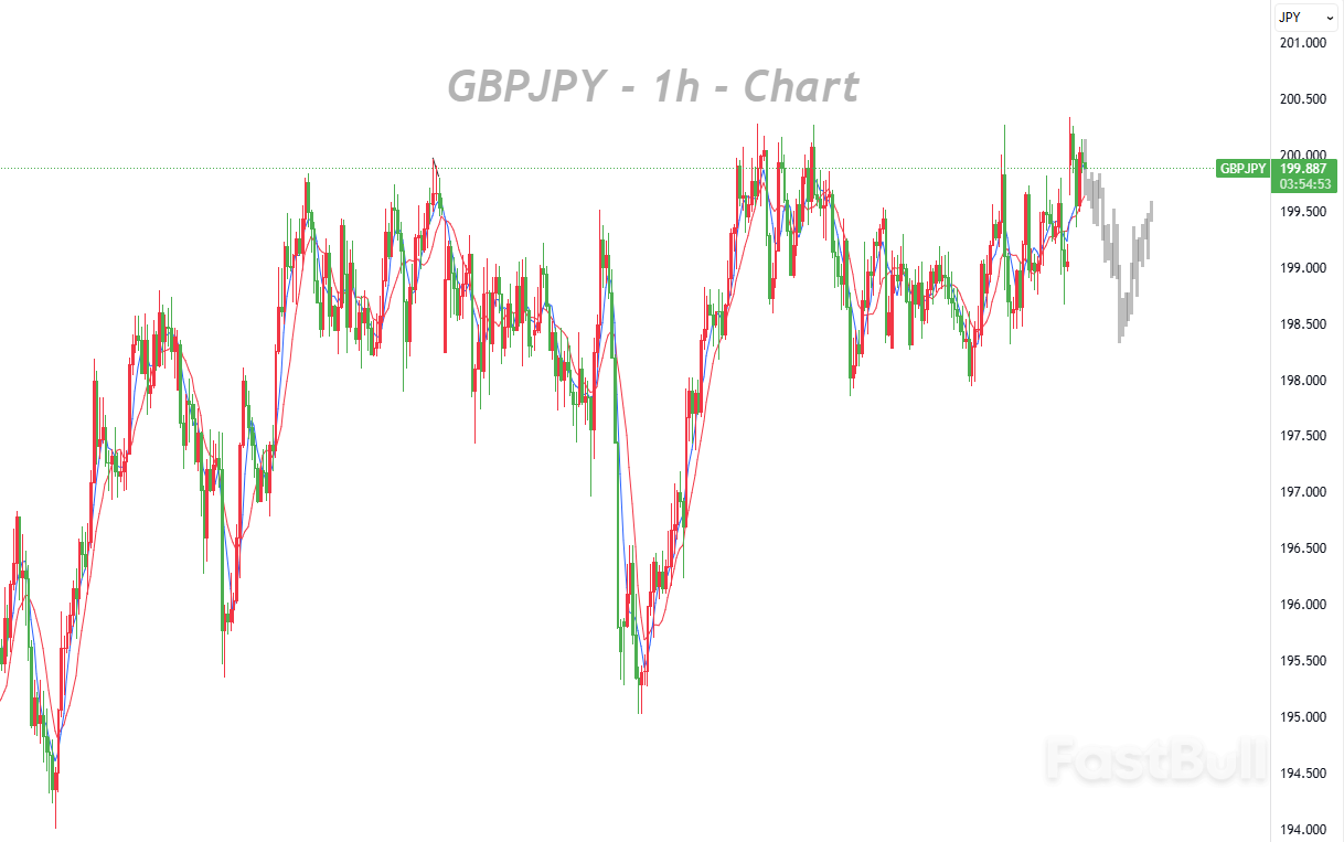 石破茂意外辞职,市场押注扩张性财政政策重启_1 石破茂意外辞职,市场押注扩张性财政政策重启_1