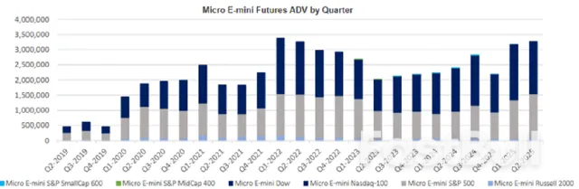 当史上最贵美股，撞上“九月魔咒”_2