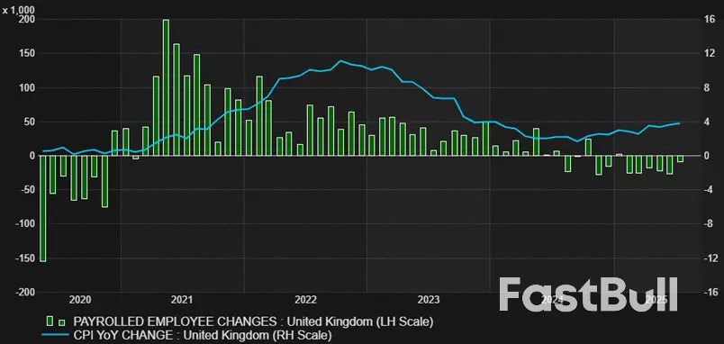 การตัดสินใจของธนาคารกลางในเดือนกันยายนจะปรับเปลี่ยนตลาดการเงินอย่างไร?_3