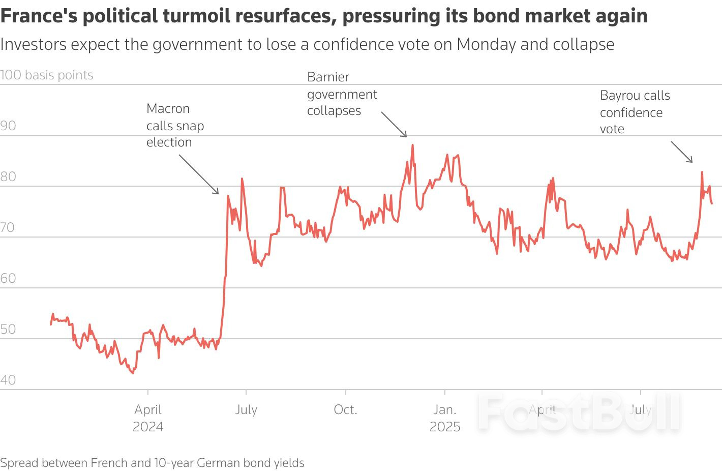Are we done already? Five questions for markets ahead of ECB_4 Are we done already? Five questions for markets ahead of ECB_4