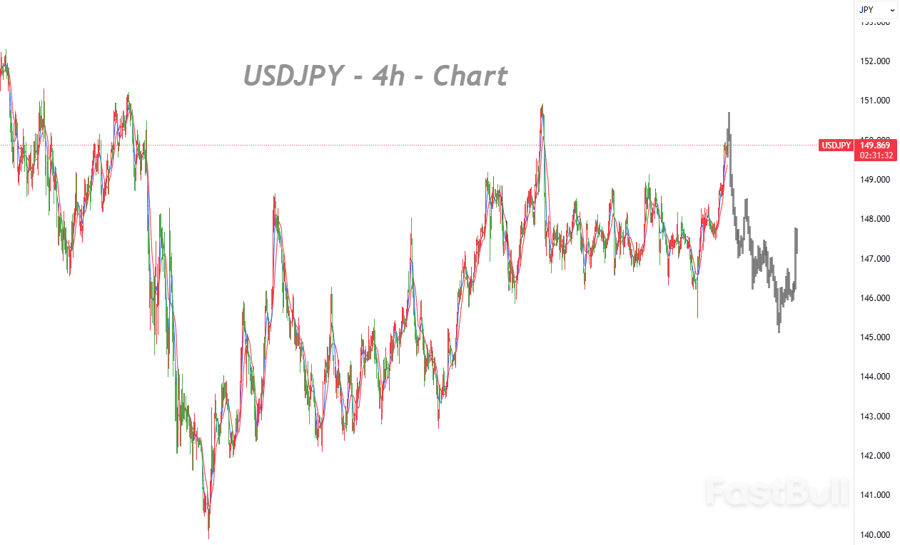 核心通膨放緩,央行政策前景存分歧_1 核心通膨放緩,央行政策前景存分歧_1