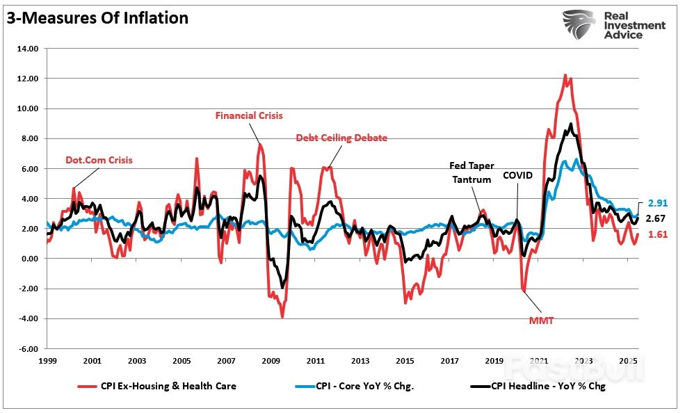 Why Keynes’ Economic Theories Failed in Reality_2 Why Keynes’ Economic Theories Failed in Reality_2