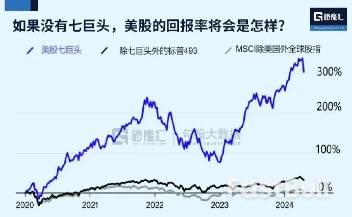 为什么烧钱救不了中国AI?_2 为什么烧钱救不了中国AI?_2
