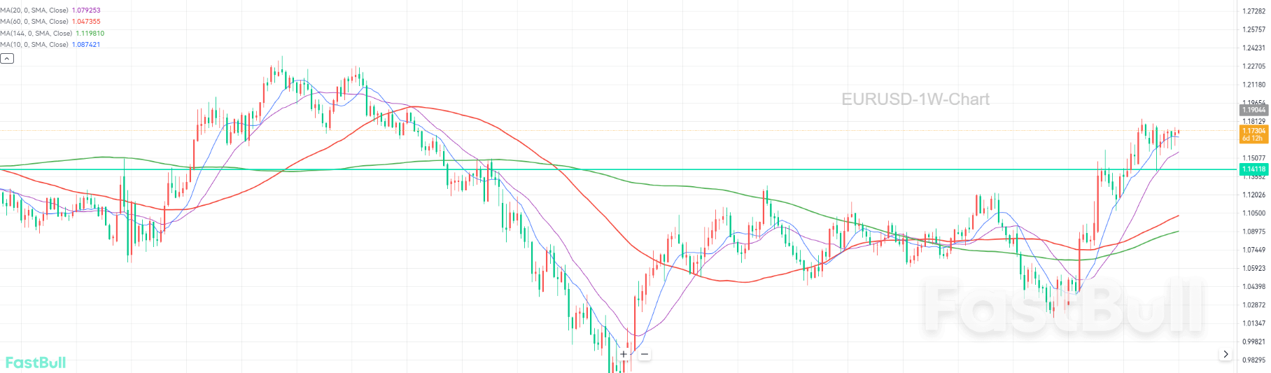 Число рабочих мест вне сельского хозяйства значительно не оправдало ожиданий, что усилило ожидания снижения процентной ставки_1 Число рабочих мест вне сельского хозяйства значительно не оправдало ожиданий, что усилило ожидания снижения процентной ставки_1