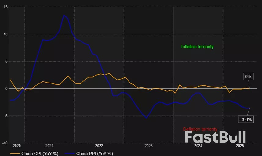 Market navigator: week of 8 September 2025_4 Market navigator: week of 8 September 2025_4