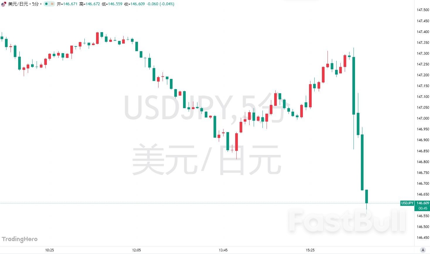 日本央行突抛重磅消息：9月按兵不动，年内随机突袭？_1