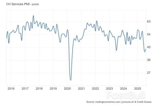 USD/CHF Technical: Potential Swiss Franc Bullish Range Breakout As NFP Looms_2