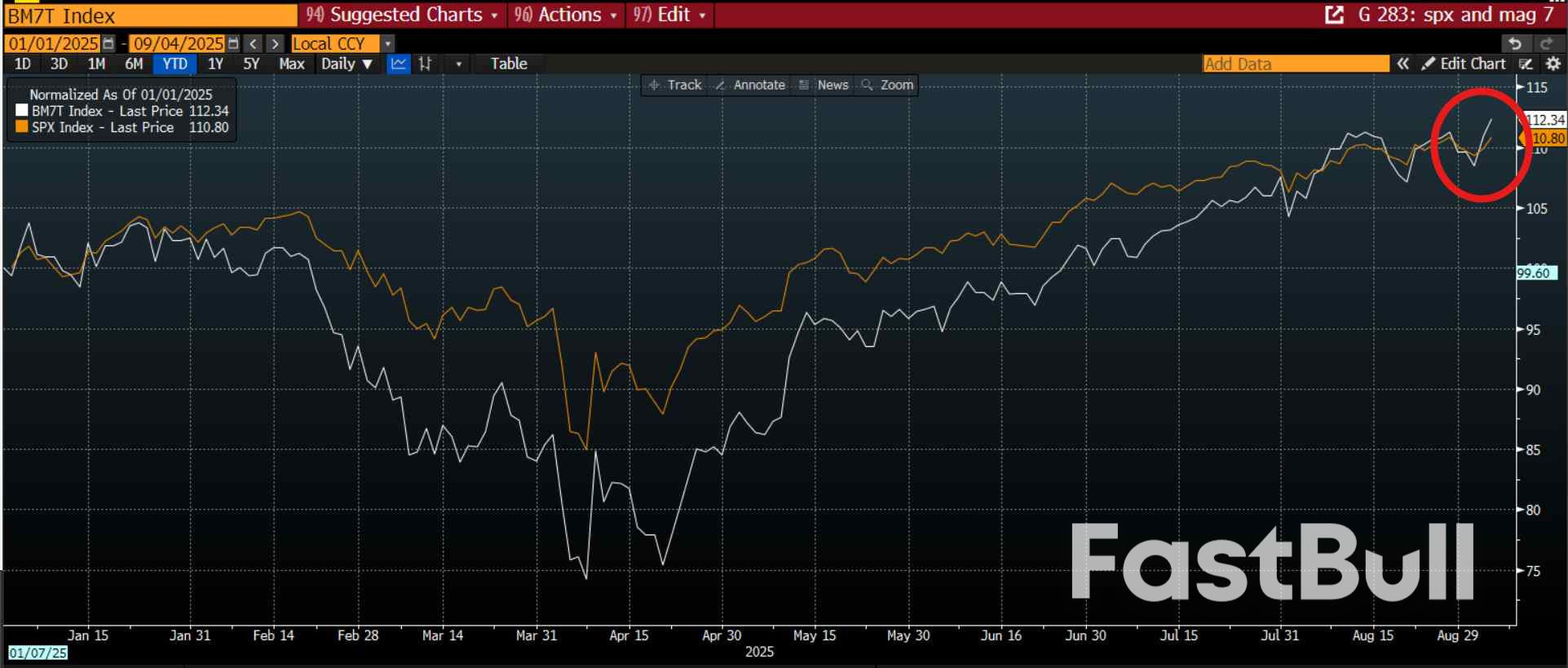 Non-Farm Payrolls preview_1 Non-Farm Payrolls preview_1