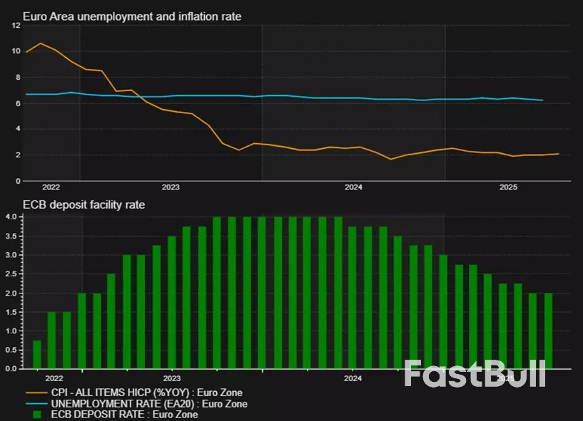 การตัดสินใจของธนาคารกลางในเดือนกันยายนจะปรับเปลี่ยนตลาดการเงินอย่างไร?_1