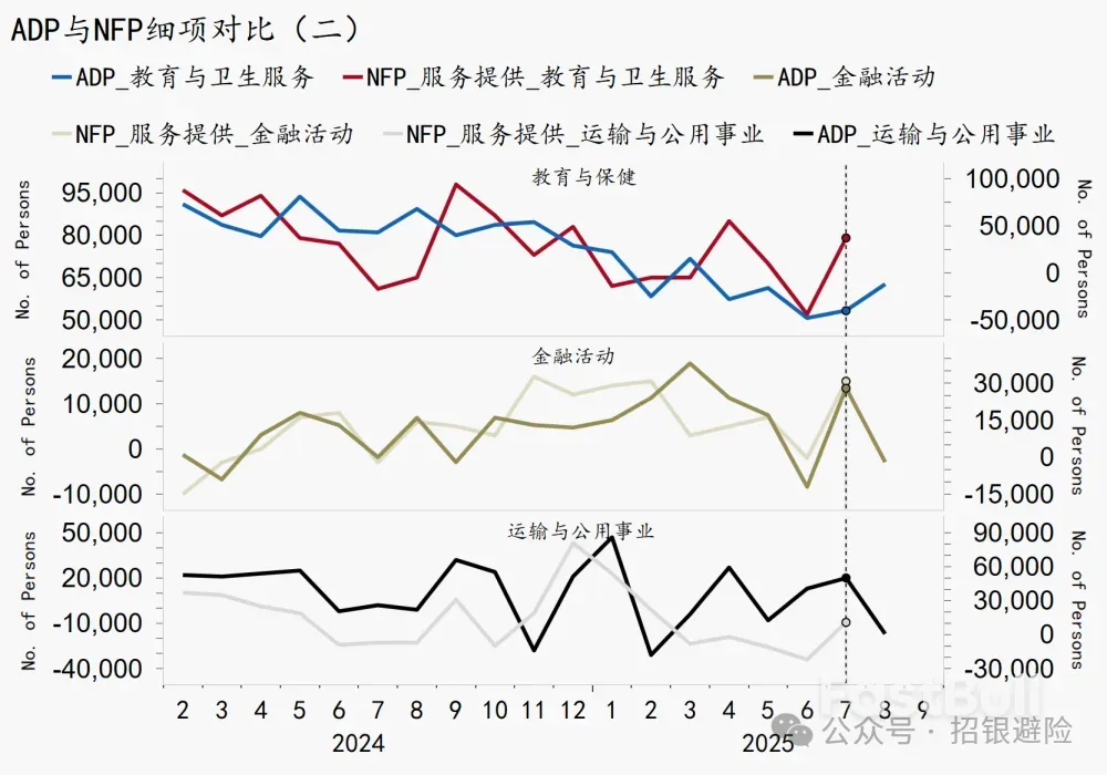 四面楚歌:静待周五非农_3 四面楚歌:静待周五非农_3